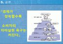 호주 서비스 마케팅 - World Delivery Service Marketing 34페이지
