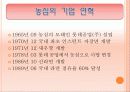 농심과 삼양 4페이지