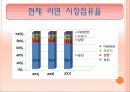 농심과 삼양 7페이지