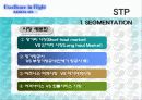 대한항공 마케팅 전략 22페이지