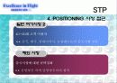 대한항공 마케팅 전략 29페이지