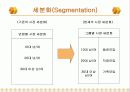 미스터피자,도미노피자,피자헛,마케팅,브랜드,브랜드마케팅,기업,서비스마케팅,글로벌,경영,시장,사례,swot,stp,4p 16페이지