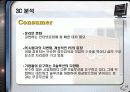 Dell,델,마케팅,브랜드,브랜드마케팅,기업,서비스마케팅,글로벌,경영,시장,사례,swot,stp,4p 15페이지