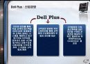Dell,델,마케팅,브랜드,브랜드마케팅,기업,서비스마케팅,글로벌,경영,시장,사례,swot,stp,4p 20페이지
