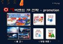 듀오,마케팅,브랜드,브랜드마케팅,기업,서비스마케팅,글로벌,경영,시장,사례,swot,stp,4p 15페이지