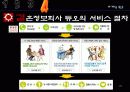 듀오,마케팅,브랜드,브랜드마케팅,기업,서비스마케팅,글로벌,경영,시장,사례,swot,stp,4p 21페이지
