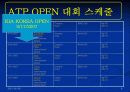 기아자동차,스포서쉽,기아차마케팅전략,마케팅,브랜드,브랜드마케팅,기업,서비스마케팅,글로벌,경영,시장,사례,swot,stp,4p 8페이지