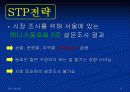기아자동차,스포서쉽,기아차마케팅전략,마케팅,브랜드,브랜드마케팅,기업,서비스마케팅,글로벌,경영,시장,사례,swot,stp,4p 11페이지