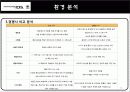 닌텐도 (Nintendo) DS - NDSL 11페이지