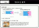 닌텐도 (Nintendo) DS - NDSL 27페이지