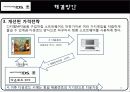 닌텐도 (Nintendo) DS - NDSL 36페이지