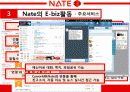 네이트,마케팅,브랜드,브랜드마케팅,기업,서비스마케팅,글로벌,경영,시장,사례,swot,stp,4p 12페이지
