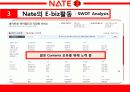 네이트,마케팅,브랜드,브랜드마케팅,기업,서비스마케팅,글로벌,경영,시장,사례,swot,stp,4p 13페이지