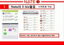네이트,마케팅,브랜드,브랜드마케팅,기업,서비스마케팅,글로벌,경영,시장,사례,swot,stp,4p 17페이지