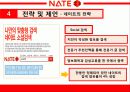 네이트,마케팅,브랜드,브랜드마케팅,기업,서비스마케팅,글로벌,경영,시장,사례,swot,stp,4p 20페이지