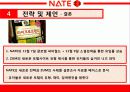 네이트,마케팅,브랜드,브랜드마케팅,기업,서비스마케팅,글로벌,경영,시장,사례,swot,stp,4p 25페이지