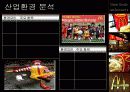 맥도날드,마케팅,브랜드,브랜드마케팅,기업,서비스마케팅,글로벌,경영,시장,사례,swot 7페이지