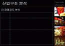 맥도날드,마케팅,브랜드,브랜드마케팅,기업,서비스마케팅,글로벌,경영,시장,사례,swot 12페이지