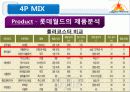 롯데월드,마케팅,브랜드,브랜드마케팅,기업,서비스마케팅,글로벌,경영,시장,사례,swot, 10페이지