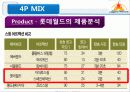 롯데월드,마케팅,브랜드,브랜드마케팅,기업,서비스마케팅,글로벌,경영,시장,사례,swot, 11페이지