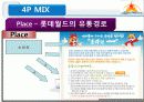 롯데월드,마케팅,브랜드,브랜드마케팅,기업,서비스마케팅,글로벌,경영,시장,사례,swot, 16페이지