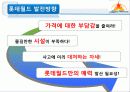 롯데월드,마케팅,브랜드,브랜드마케팅,기업,서비스마케팅,글로벌,경영,시장,사례,swot, 23페이지
