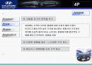 현대자동차마케팅사례,마케팅,브랜드,브랜드마케팅,기업,서비스마케팅,글로벌,경영,시장,사례,swot,stp,4p 13페이지