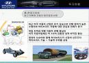 현대자동차마케팅사례,마케팅,브랜드,브랜드마케팅,기업,서비스마케팅,글로벌,경영,시장,사례,swot,stp,4p 22페이지