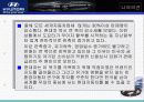 현대자동차마케팅사례,마케팅,브랜드,브랜드마케팅,기업,서비스마케팅,글로벌,경영,시장,사례,swot,stp,4p 32페이지