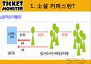 소셜커머스,티몬,티켓몬스터,마케팅,브랜드,브랜드마케팅,기업,서비스마케팅,글로벌,경영,시장,사례,swot,stp,4p 3페이지