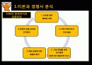 소셜커머스,티몬,티켓몬스터,마케팅,브랜드,브랜드마케팅,기업,서비스마케팅,글로벌,경영,시장,사례,swot,stp,4p 11페이지
