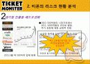 소셜커머스,티몬,티켓몬스터,마케팅,브랜드,브랜드마케팅,기업,서비스마케팅,글로벌,경영,시장,사례,swot,stp,4p 15페이지