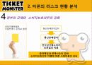 소셜커머스,티몬,티켓몬스터,마케팅,브랜드,브랜드마케팅,기업,서비스마케팅,글로벌,경영,시장,사례,swot,stp,4p 17페이지