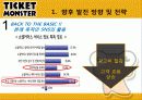소셜커머스,티몬,티켓몬스터,마케팅,브랜드,브랜드마케팅,기업,서비스마케팅,글로벌,경영,시장,사례,swot,stp,4p 20페이지
