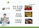 한국관 (韓國館/HanKookKwan) 21페이지