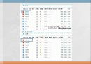 중국에서의 한류 17페이지