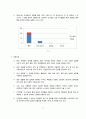 롯데백화점 9페이지