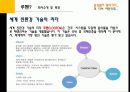 음식물쓰레기 처리기 “루펜(Loofen)”의 마케팅 성공 사례 및 마케팅 전략제안 4페이지