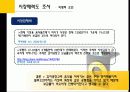 음식물쓰레기 처리기 “루펜(Loofen)”의 마케팅 성공 사례 및 마케팅 전략제안 9페이지