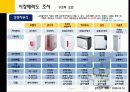 음식물쓰레기 처리기 “루펜(Loofen)”의 마케팅 성공 사례 및 마케팅 전략제안 12페이지