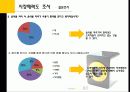 음식물쓰레기 처리기 “루펜(Loofen)”의 마케팅 성공 사례 및 마케팅 전략제안 17페이지
