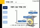 음식물쓰레기 처리기 “루펜(Loofen)”의 마케팅 성공 사례 및 마케팅 전략제안 35페이지