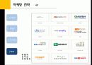 음식물쓰레기 처리기 “루펜(Loofen)”의 마케팅 성공 사례 및 마케팅 전략제안 46페이지