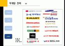 음식물쓰레기 처리기 “루펜(Loofen)”의 마케팅 성공 사례 및 마케팅 전략제안 47페이지