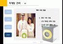 음식물쓰레기 처리기 “루펜(Loofen)”의 마케팅 성공 사례 및 마케팅 전략제안 49페이지