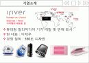 아이리버(iriver) 마케팅,브랜드마케팅,아이리버기업분석,아이리버마케팅전략,브랜드전략,시장분석,SWOT,STP 4페이지