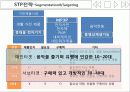 아이리버(iriver) 마케팅,브랜드마케팅,아이리버기업분석,아이리버마케팅전략,브랜드전략,시장분석,SWOT,STP 15페이지