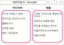 아이리버(iriver) 마케팅,브랜드마케팅,아이리버기업분석,아이리버마케팅전략,브랜드전략,시장분석,SWOT,STP 23페이지