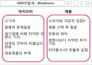 아이리버(iriver) 마케팅,브랜드마케팅,아이리버기업분석,아이리버마케팅전략,브랜드전략,시장분석,SWOT,STP 24페이지