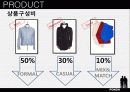 패션의류 디자인 - MENS WEAR LAUNCHING NEW BRAND PROJECT 22페이지
